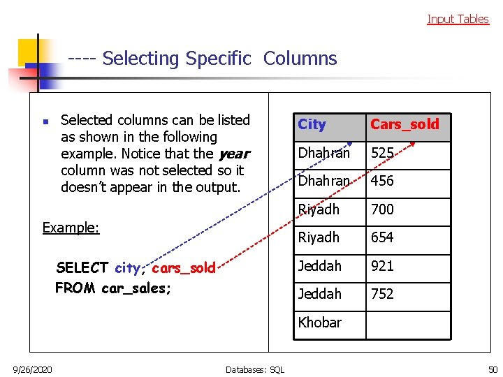 Input Tables ---- Selecting Specific Columns n Selected columns can be listed as shown