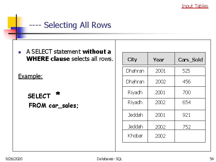 Input Tables ---- Selecting All Rows n A SELECT statement without a WHERE clause