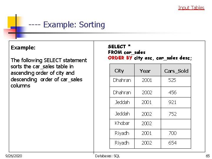 Input Tables ---- Example: Sorting Example: The following SELECT statement sorts the car_sales table