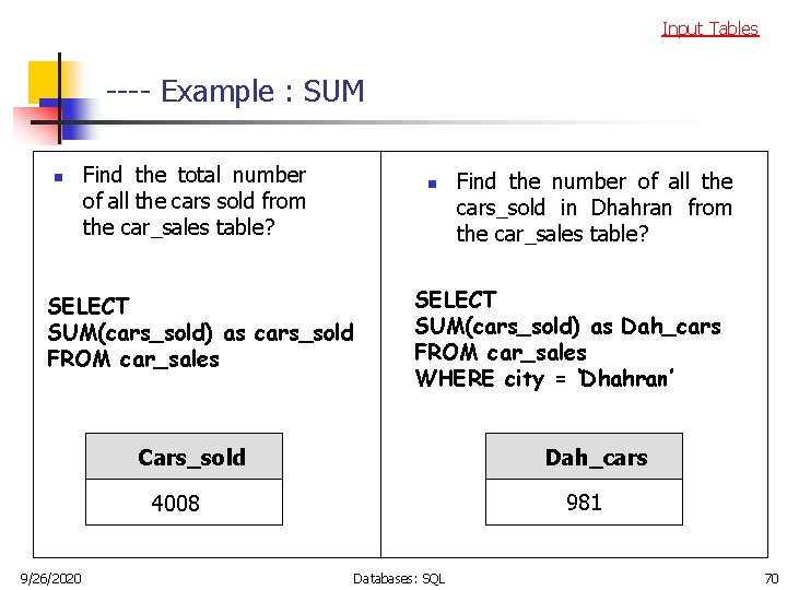 Input Tables ---- Example : SUM n Find the total number of all the