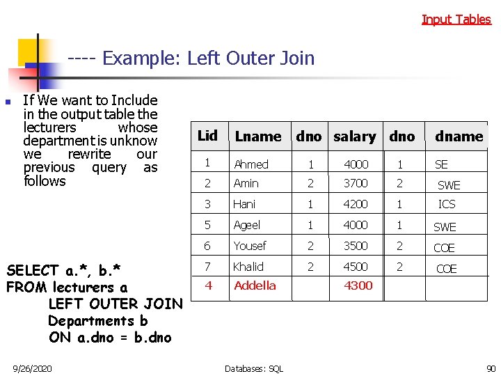 Input Tables ---- Example: Left Outer Join n If We want to Include in