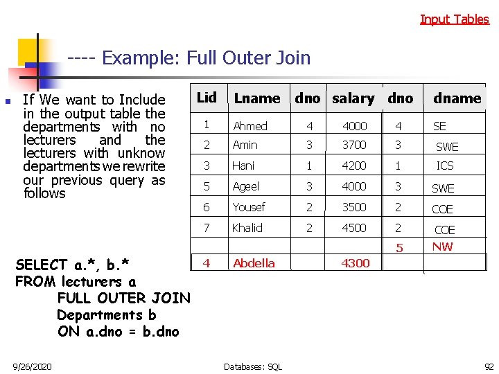 Input Tables ---- Example: Full Outer Join n If We want to Include in