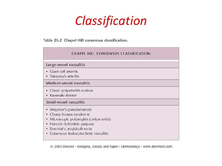 Classification 