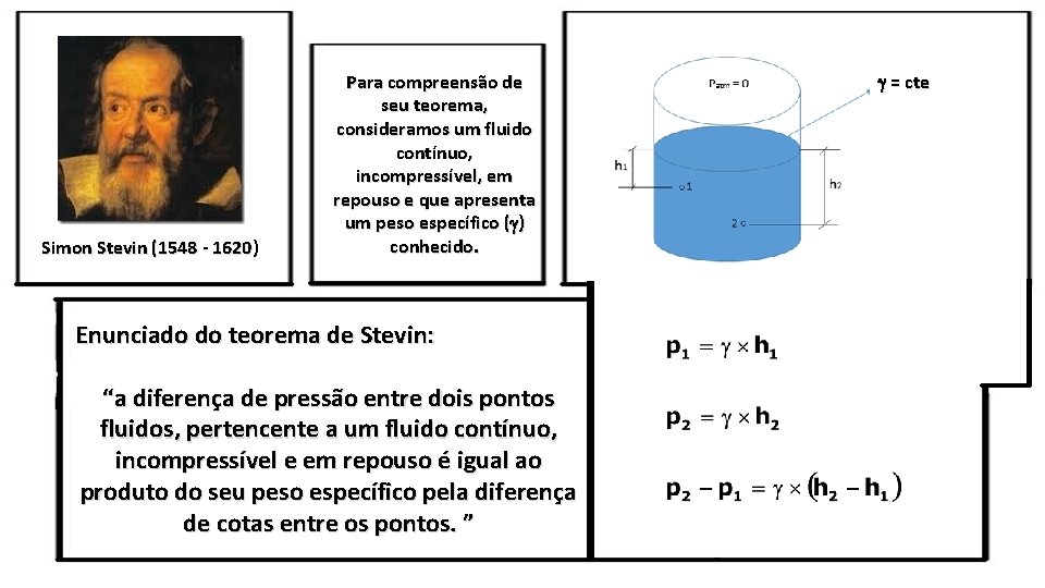 Simon Stevin (1548 - 1620) Para compreensão de seu teorema, consideramos um fluido contínuo,