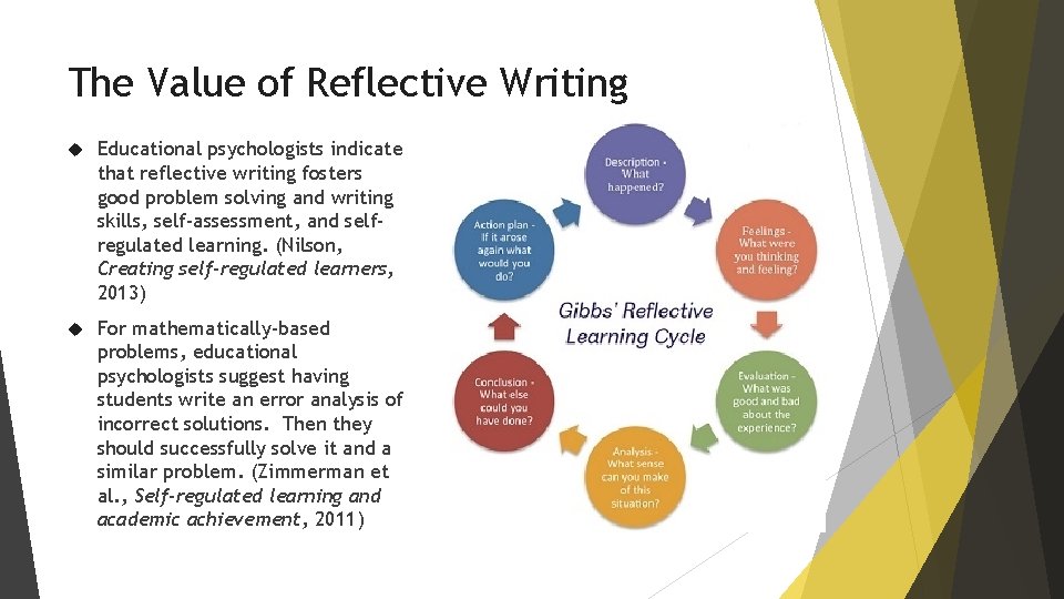 The Value of Reflective Writing Educational psychologists indicate that reflective writing fosters good problem