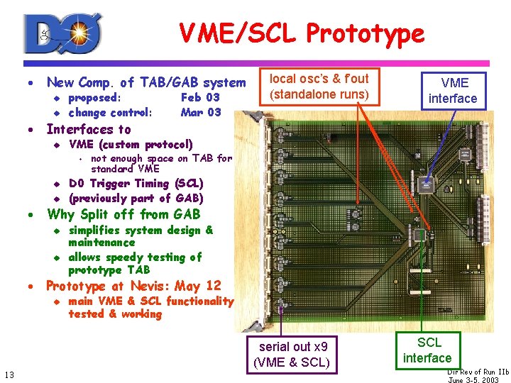 VME/SCL Prototype · New Comp. of TAB/GAB system u u · proposed: change control: