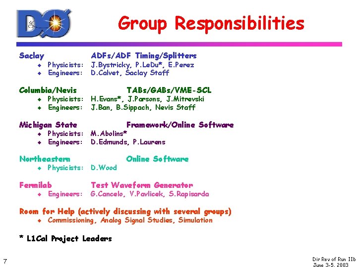 Group Responsibilities Saclay u u Physicists: Engineers: Columbia/Nevis u u Physicists: Engineers: Michigan State