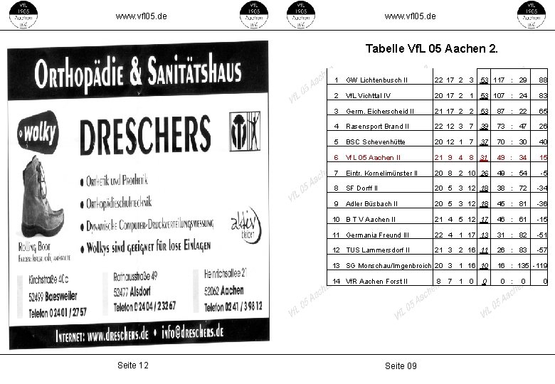 www. vfl 05. de Tabelle Vf. L 05 Aachen 2. 1 GW Lichtenbusch II