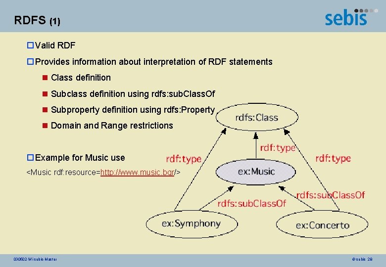 RDFS (1) o Valid RDF o Provides information about interpretation of RDF statements n