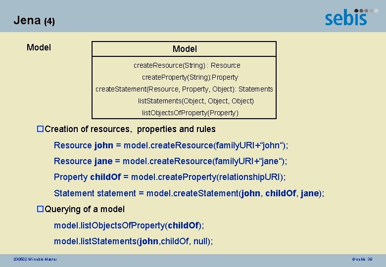 Jena (4) Model create. Resource(String) : Resource create. Property(String): Property create. Statement(Resource, Property, Object):