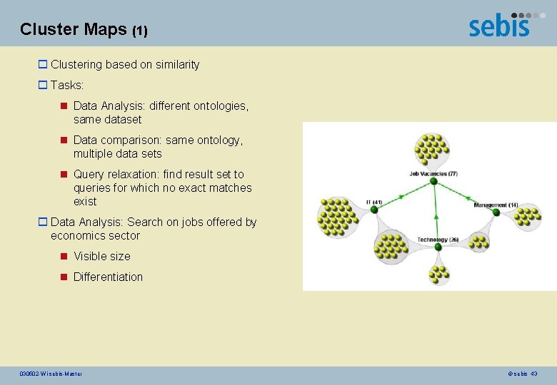 Cluster Maps (1) o Clustering based on similarity o Tasks: n Data Analysis: different