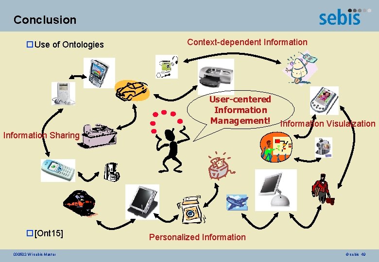 Conclusion o Use of Ontologies Context-dependent Information User-centered Information Management! Information Visulaization Information Sharing