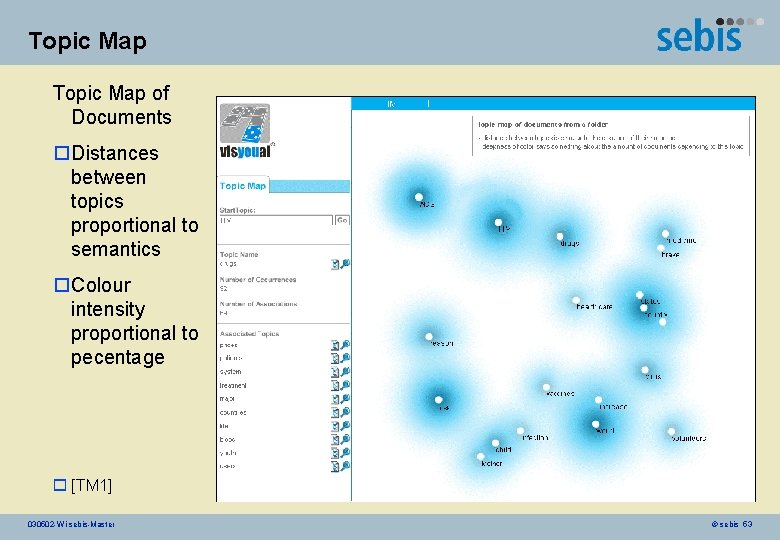 Topic Map of Documents o. Distances between topics proportional to semantics o. Colour intensity