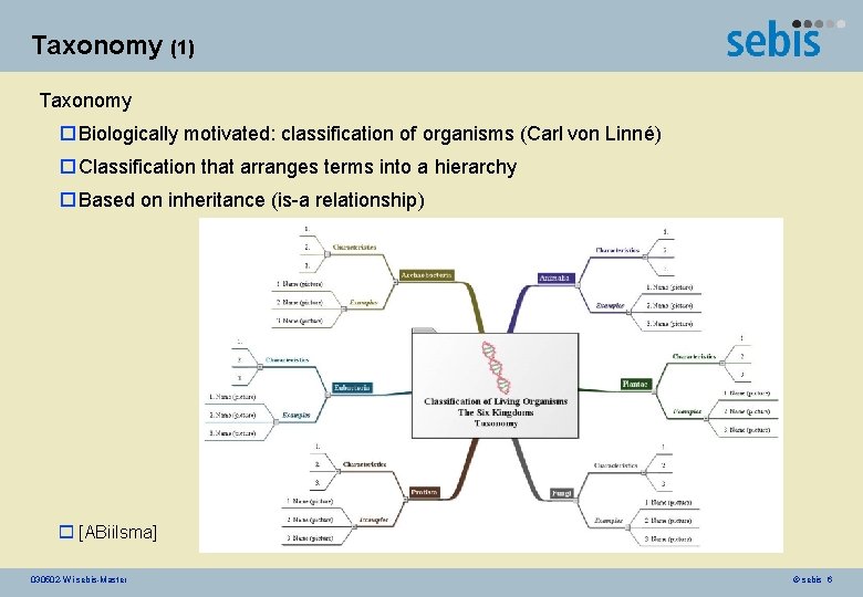 Taxonomy (1) Taxonomy o Biologically motivated: classification of organisms (Carl von Linné) o Classification