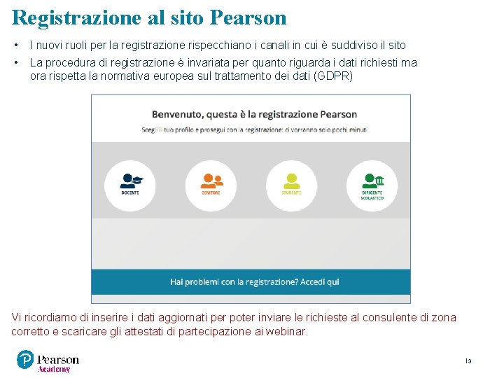 Registrazione al sito Pearson • I nuovi ruoli per la registrazione rispecchiano i canali