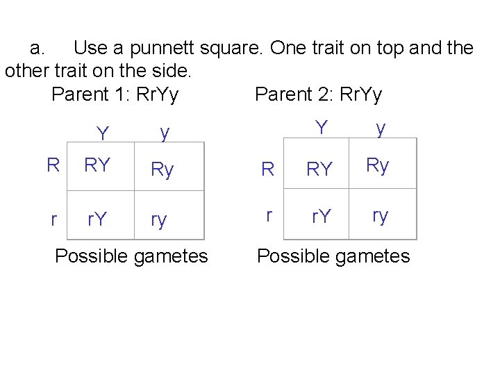  a. Use a punnett square. One trait on top and the other trait