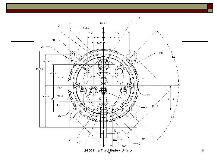 24 -25 Inner Triplet Review - J Kerby 18 