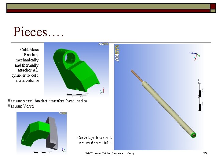 Pieces…. Cold Mass Bracket, mechanically and thermally attaches AL cylinder to cold mass volume