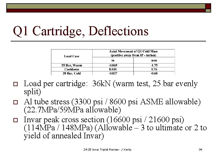 Q 1 Cartridge, Deflections o o o Load per cartridge: 36 k. N (warm