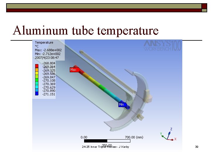 Aluminum tube temperature 24 -25 Inner Triplet Review - J Kerby 39 