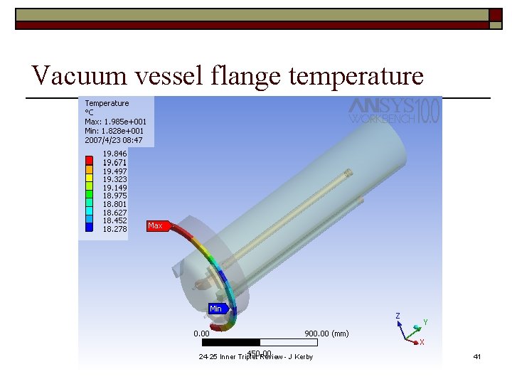 Vacuum vessel flange temperature 24 -25 Inner Triplet Review - J Kerby 41 