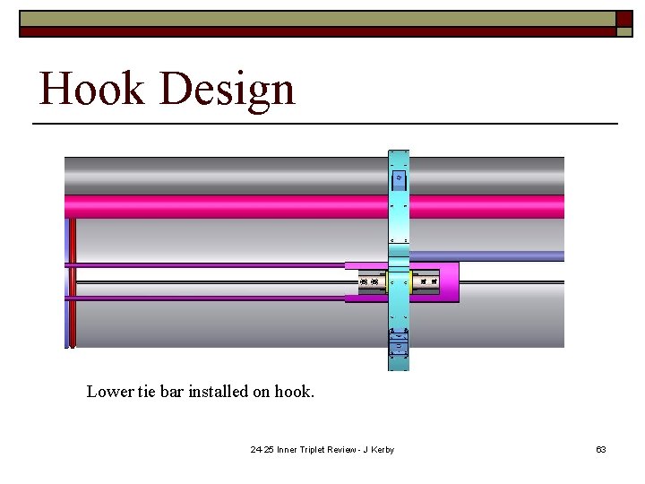 Hook Design Lower tie bar installed on hook. 24 -25 Inner Triplet Review -