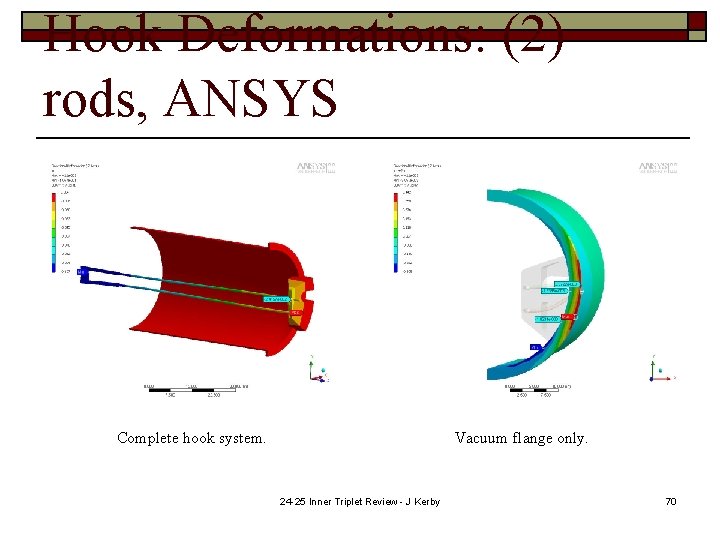 Hook Deformations: (2) rods, ANSYS Complete hook system. Vacuum flange only. 24 -25 Inner