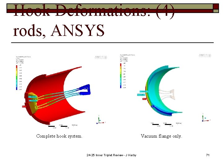 Hook Deformations: (4) rods, ANSYS Complete hook system. Vacuum flange only. 24 -25 Inner