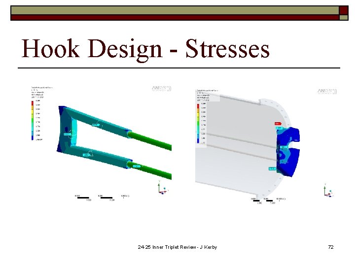 Hook Design - Stresses 24 -25 Inner Triplet Review - J Kerby 72 