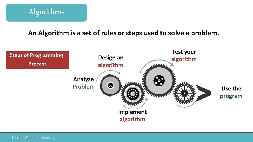 Algorithms An Algorithm is a set of rules or steps used to solve a