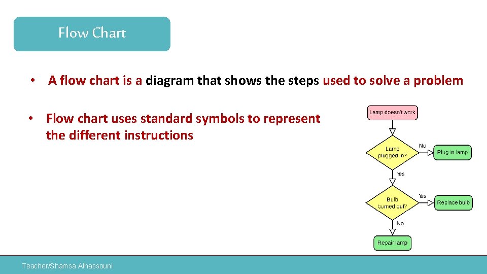 Flow Chart • A flow chart is a diagram that shows the steps used