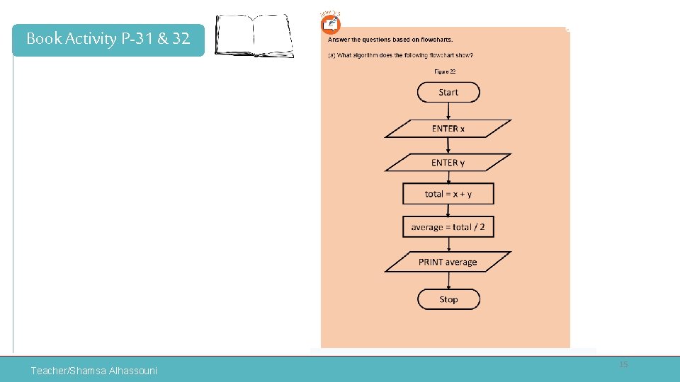 Book Activity P-31 & 32 Teacher/Shamsa Alhassouni 15 