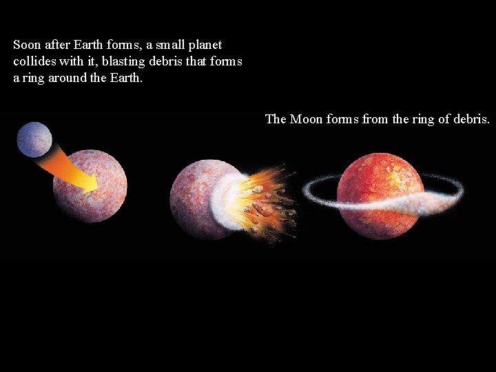 Soon after Earth forms, a small planet collides with it, blasting debris that forms