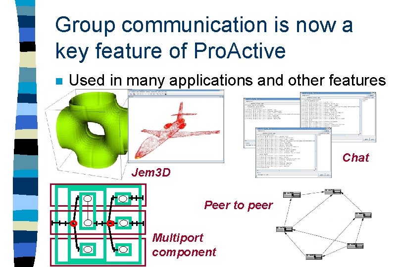 Group communication is now a key feature of Pro. Active n Used in many