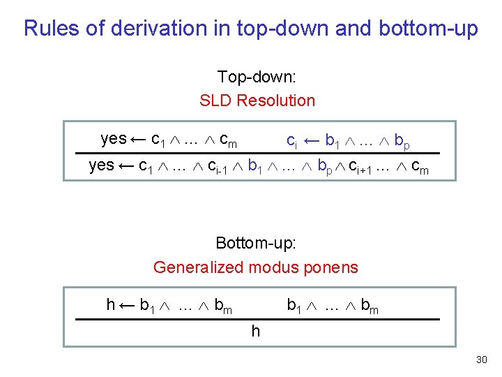 Rules of derivation in top-down and bottom-up Top-down: SLD Resolution yes ← c 1