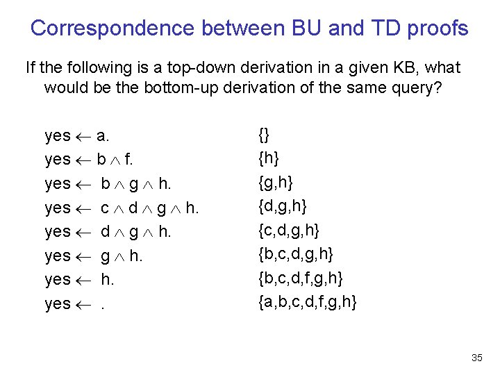 Correspondence between BU and TD proofs If the following is a top-down derivation in
