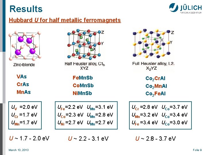 Results Hubbard U for half metallic ferromagnets VAs Cr. As Mn. As UV =2.