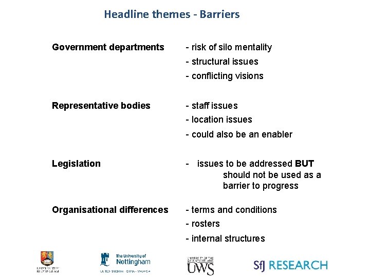 Headline themes - Barriers Government departments - risk of silo mentality - structural issues