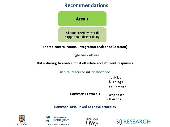 Recommendations Area 1 Characterised by overall support and deliverability Shared control rooms (integration and/or