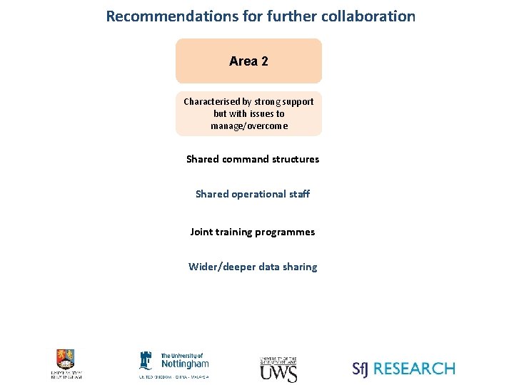 Recommendations for further collaboration Area 2 Characterised by strong support but with issues to