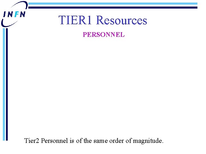 TIER 1 Resources PERSONNEL Tier 2 Personnel is of the same order of magnitude.