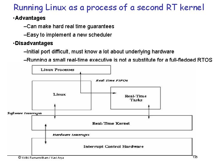 Running Linux as a process of a second RT kernel • Advantages –Can make