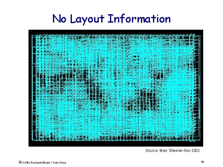 No Layout Information Source: Mary Sheeran Nov. 2002 © Krithi Ramamritham / Kavi Arya
