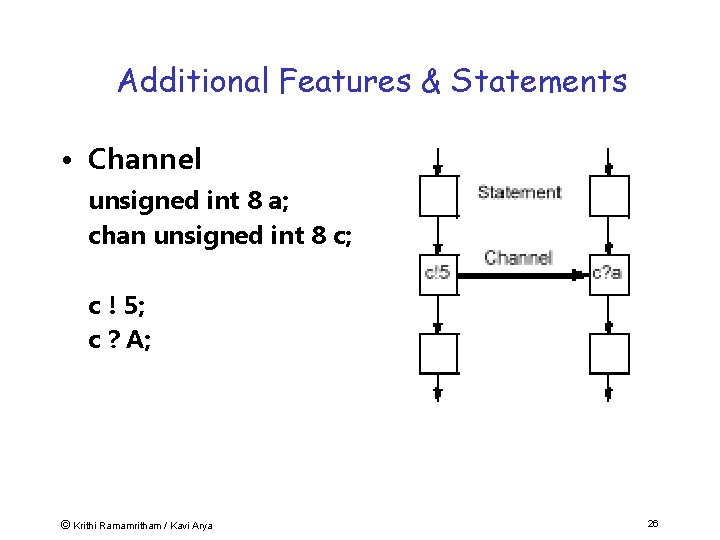 Additional Features & Statements • Channel unsigned int 8 a; chan unsigned int 8