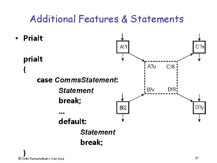 Additional Features & Statements • Prialt prialt { case Comms. Statement: Statement break; .