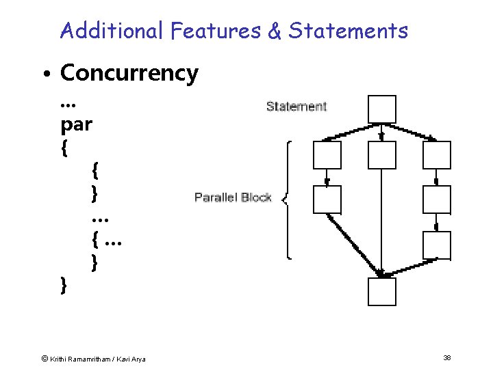 Additional Features & Statements • Concurrency. . . par { { } … {…