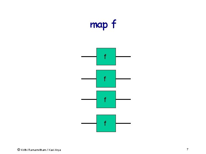 map f f f © Krithi Ramamritham / Kavi Arya 7 