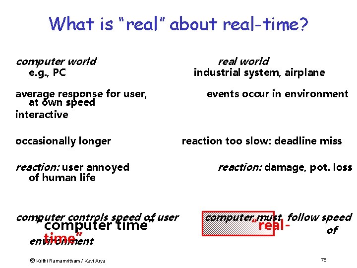 What is “real” about real-time? computer world e. g. , PC average response for