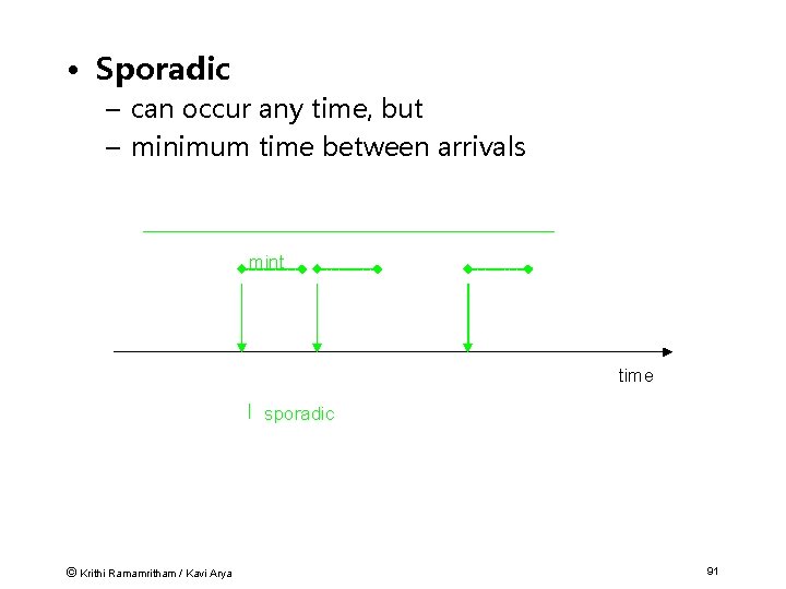  • Sporadic – can occur any time, but – minimum time between arrivals
