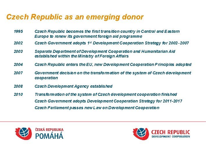 Czech Republic as an emerging donor 1995 Czech Republic becomes the first transition country